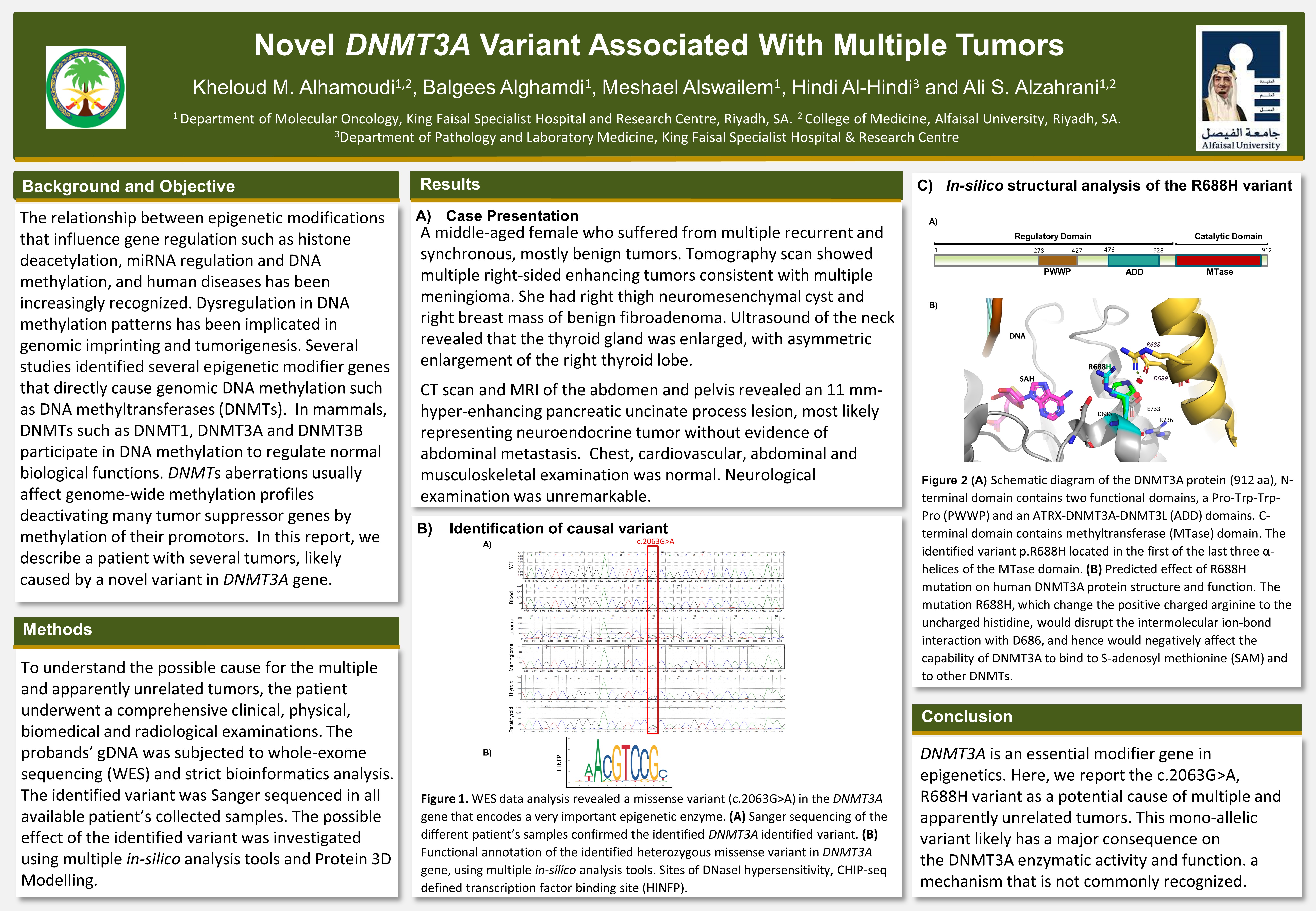 Novel DNMT3A Variant Associated With Multiple Tumors
