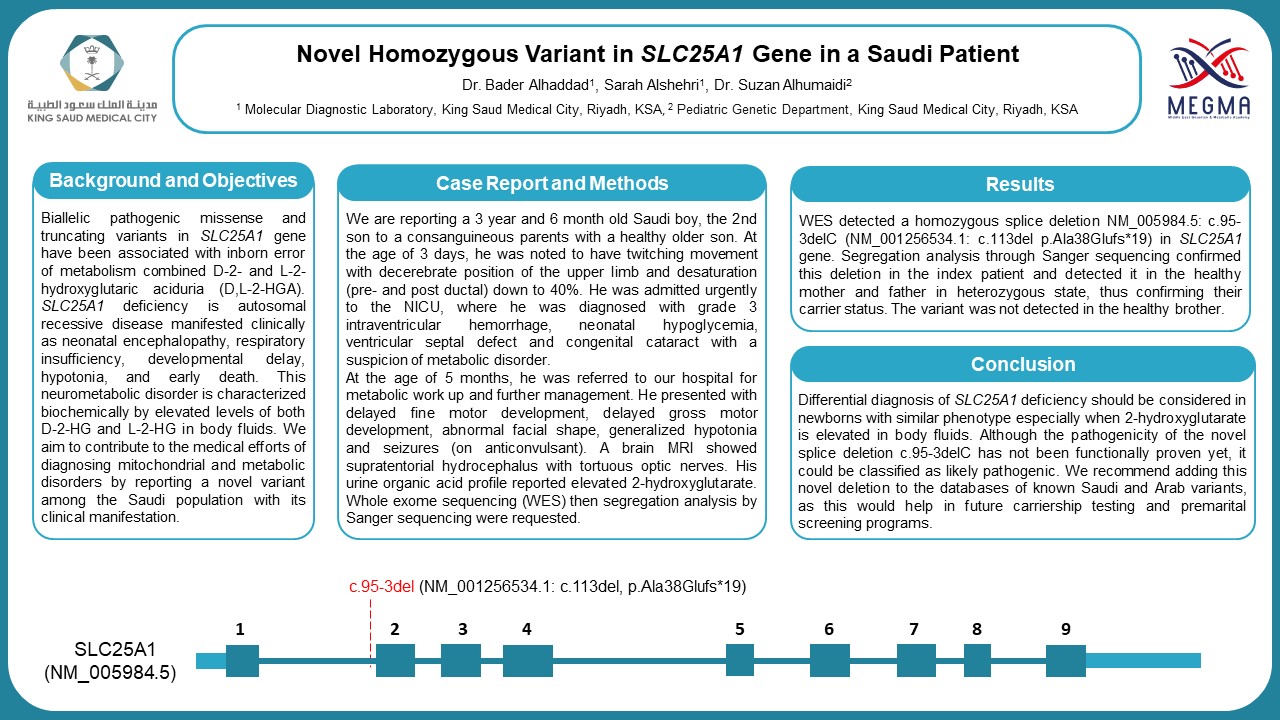 Novel Homozygous Variant in SLC25A1 Gene in a Saudi Patient